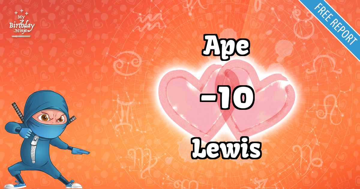 Ape and Lewis Love Match Score
