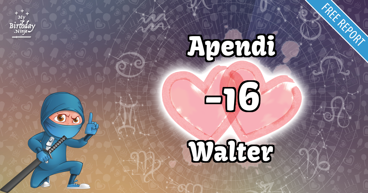 Apendi and Walter Love Match Score