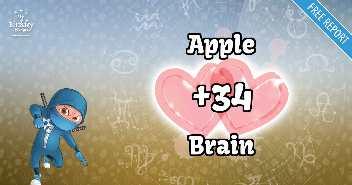 Apple and Brain Love Match Score