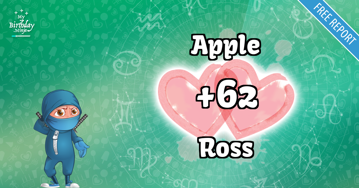 Apple and Ross Love Match Score