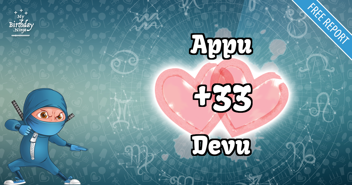 Appu and Devu Love Match Score