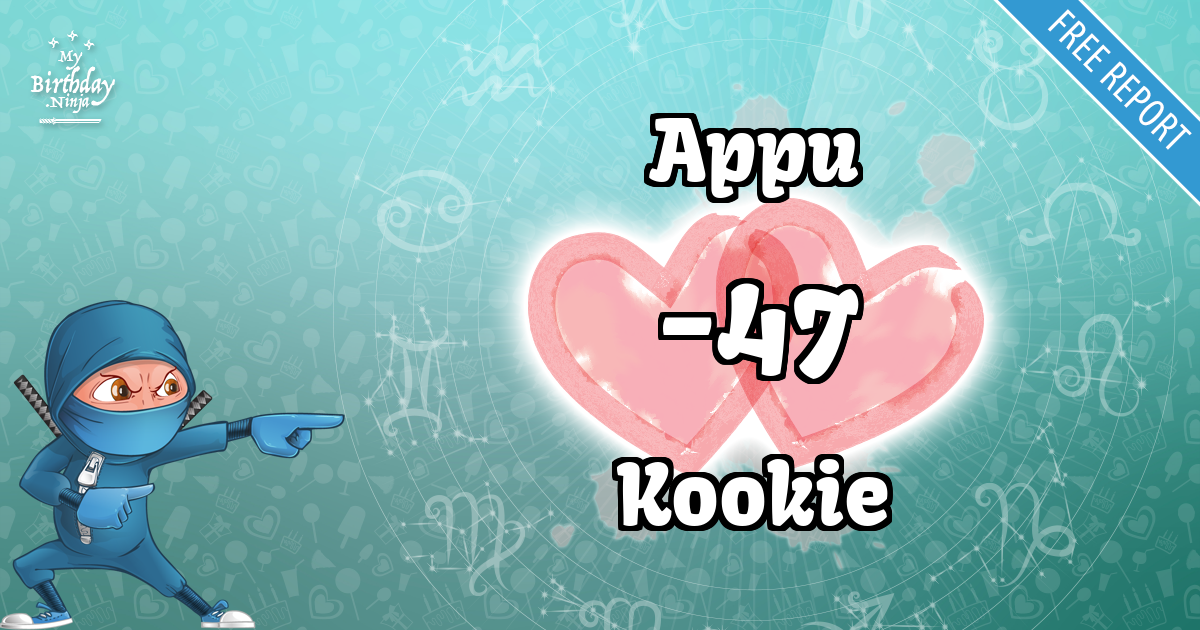 Appu and Kookie Love Match Score