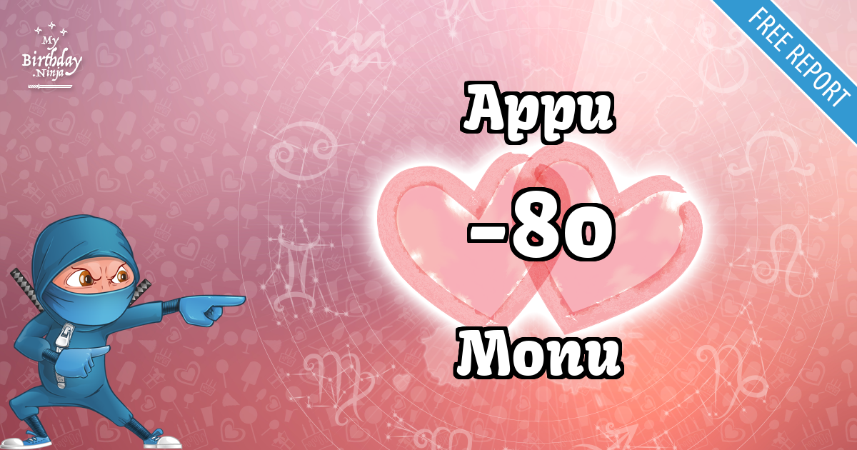 Appu and Monu Love Match Score
