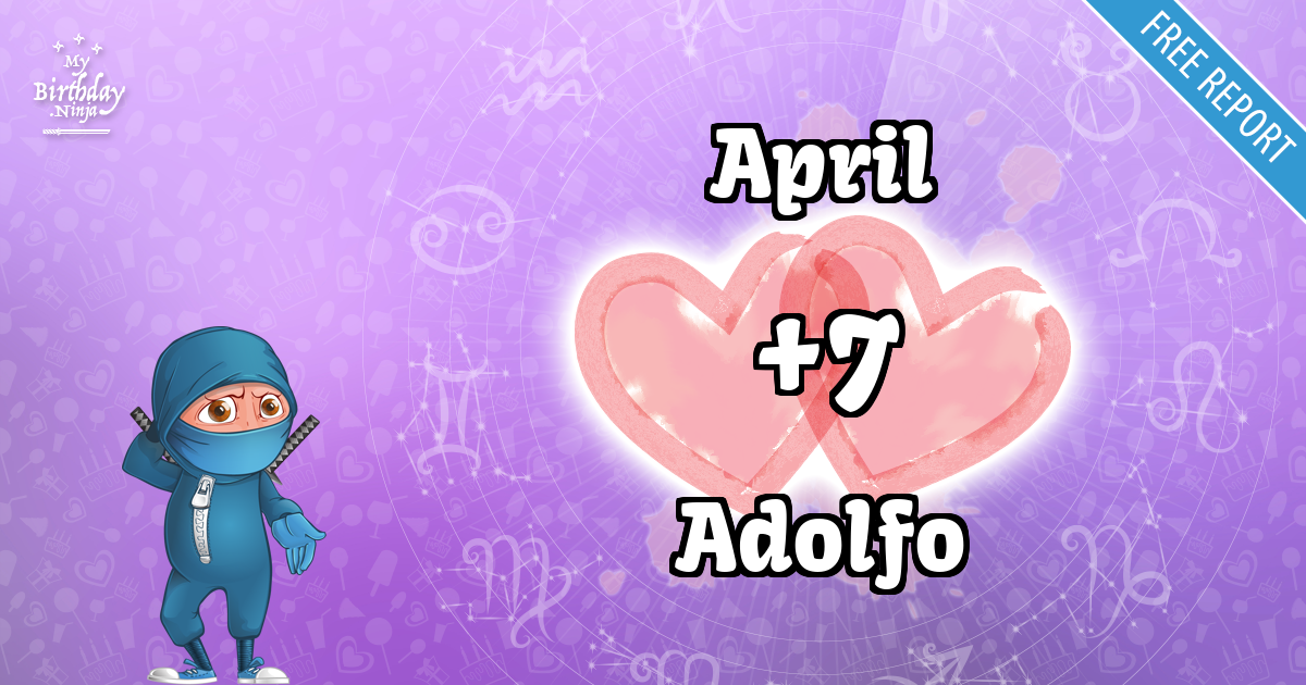April and Adolfo Love Match Score
