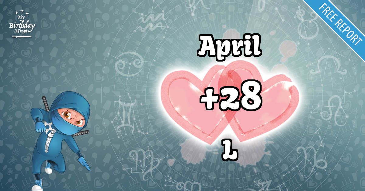 April and L Love Match Score