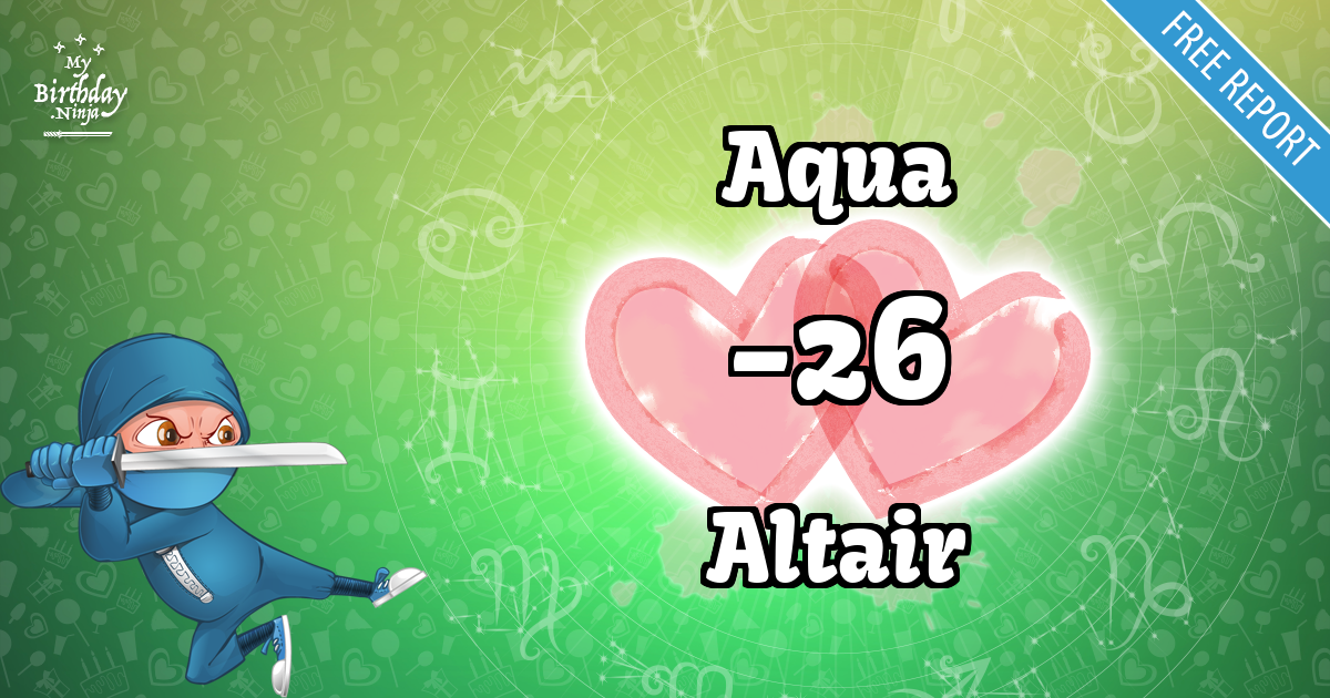 Aqua and Altair Love Match Score