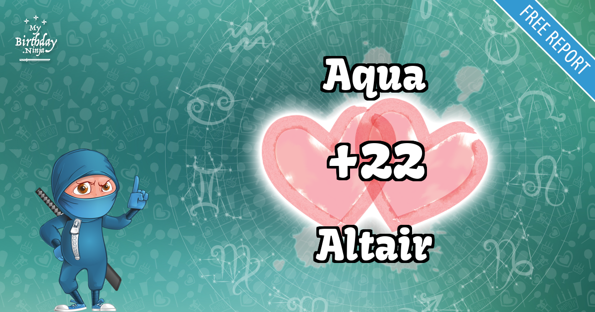 Aqua and Altair Love Match Score