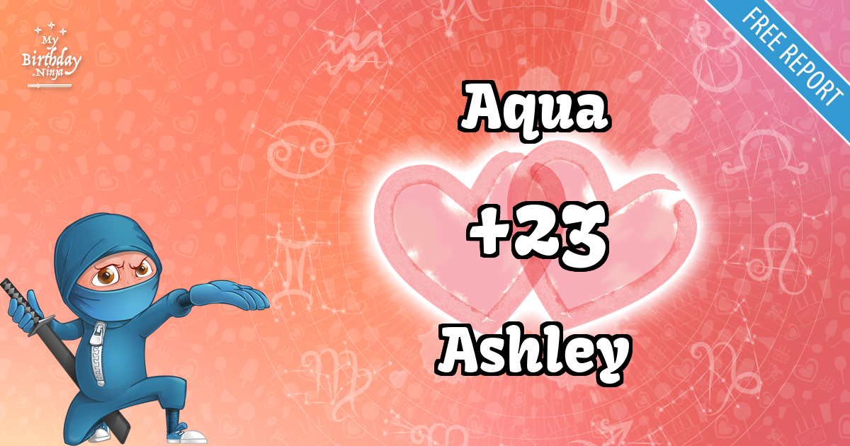 Aqua and Ashley Love Match Score