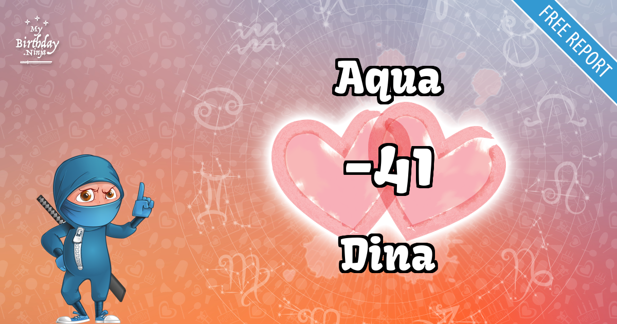 Aqua and Dina Love Match Score
