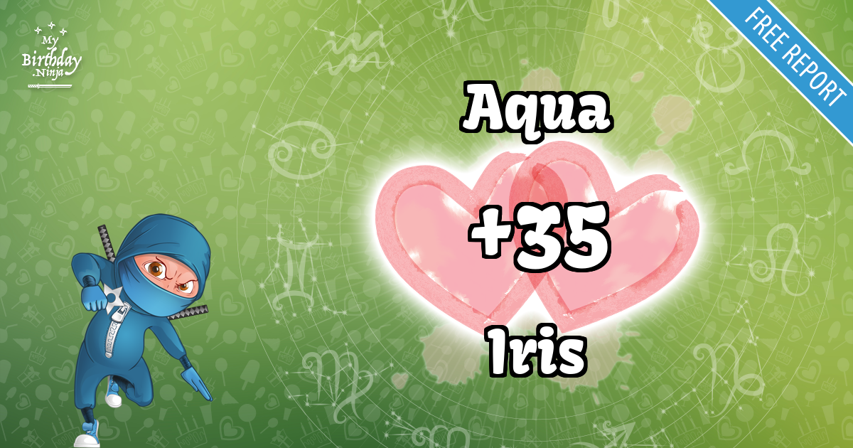 Aqua and Iris Love Match Score