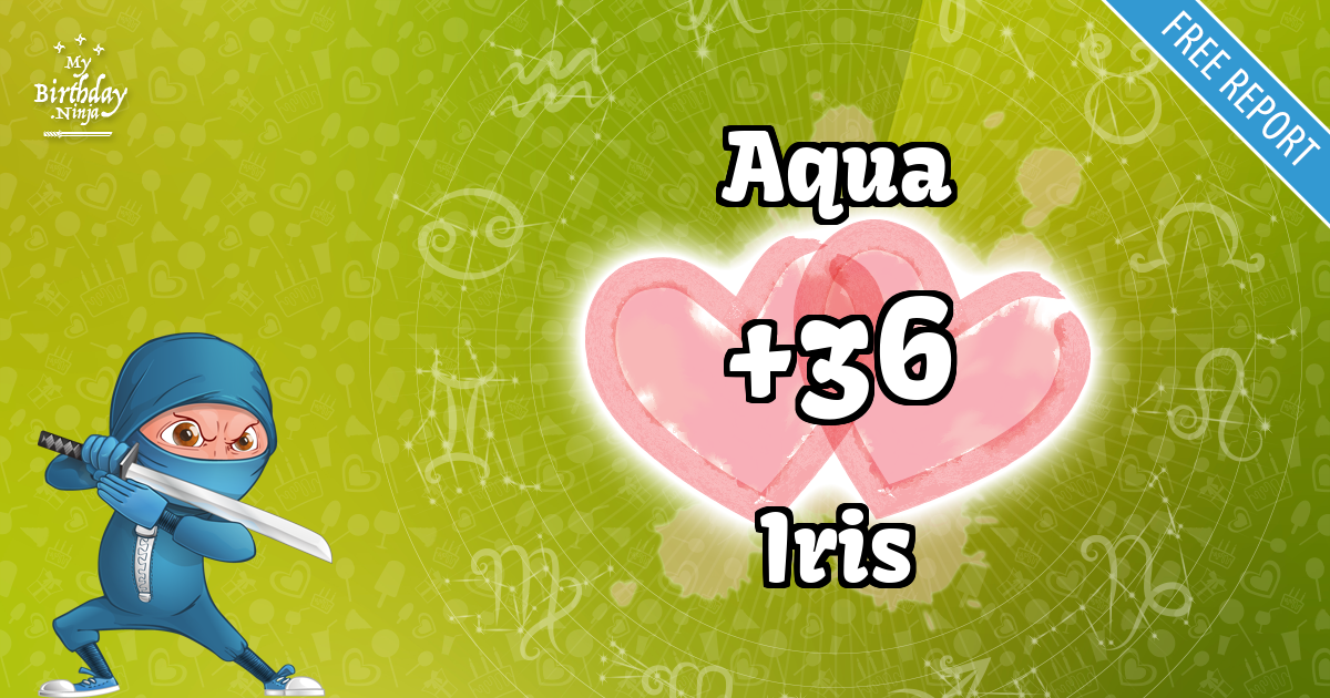 Aqua and Iris Love Match Score