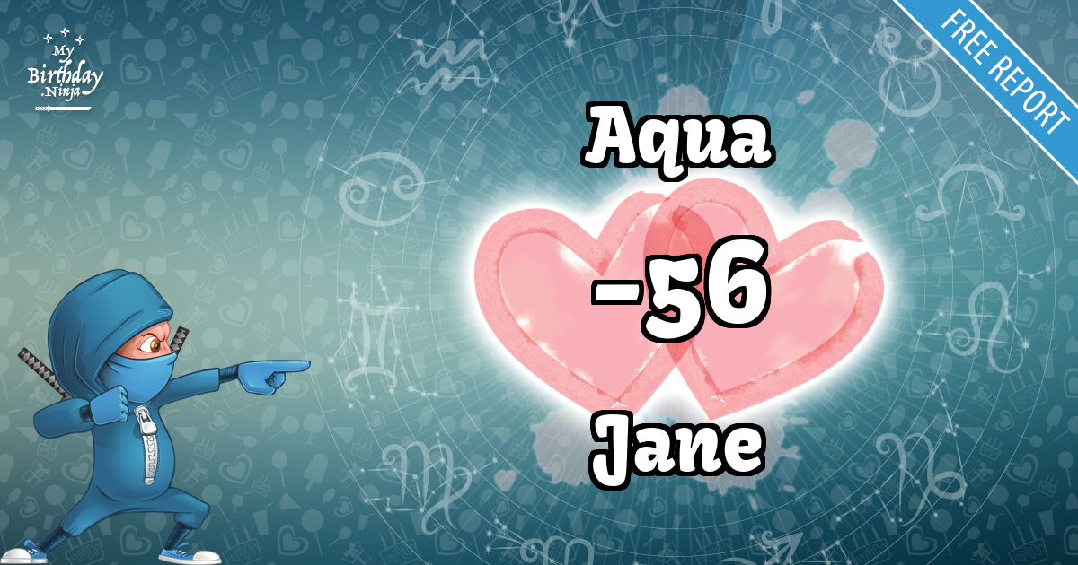 Aqua and Jane Love Match Score