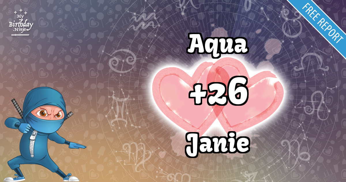 Aqua and Janie Love Match Score