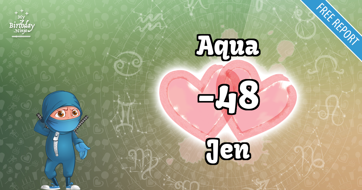 Aqua and Jen Love Match Score