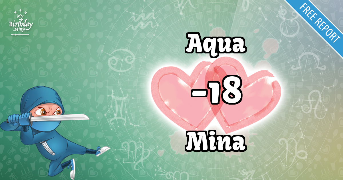 Aqua and Mina Love Match Score