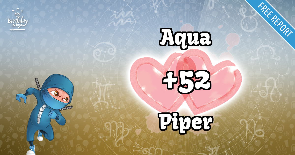 Aqua and Piper Love Match Score