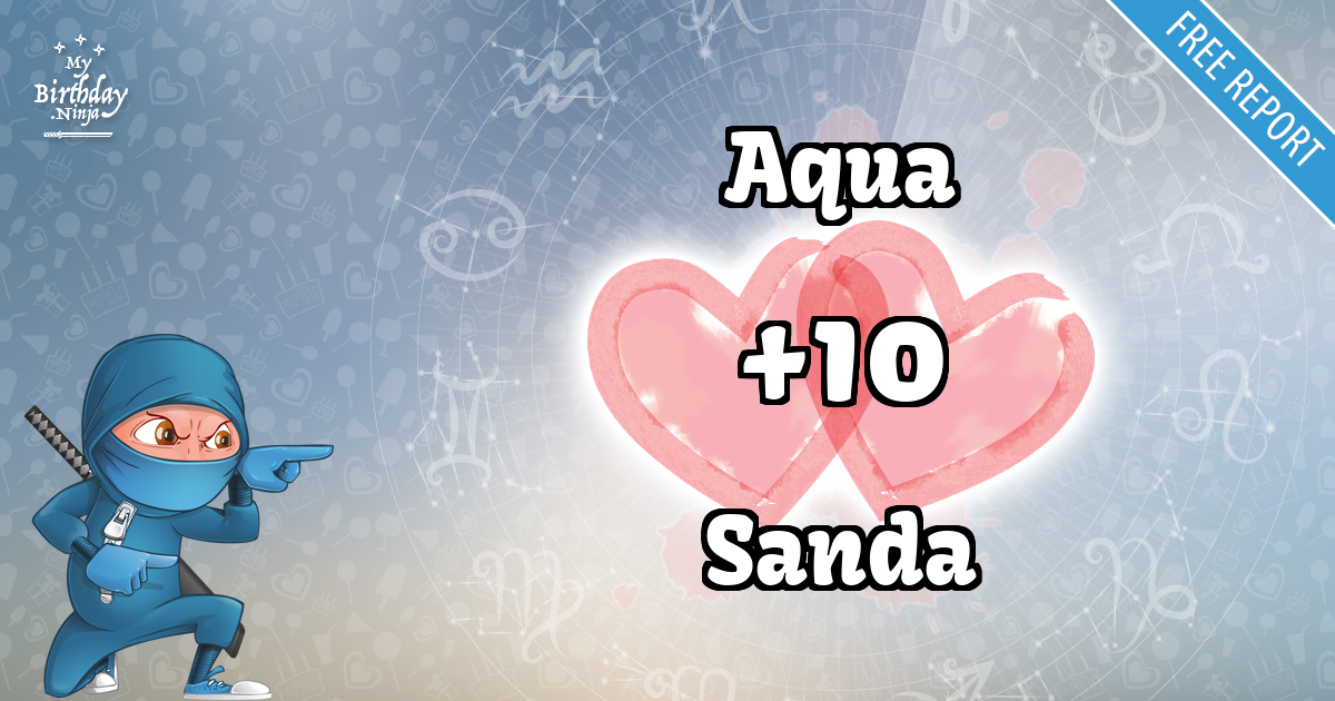 Aqua and Sanda Love Match Score