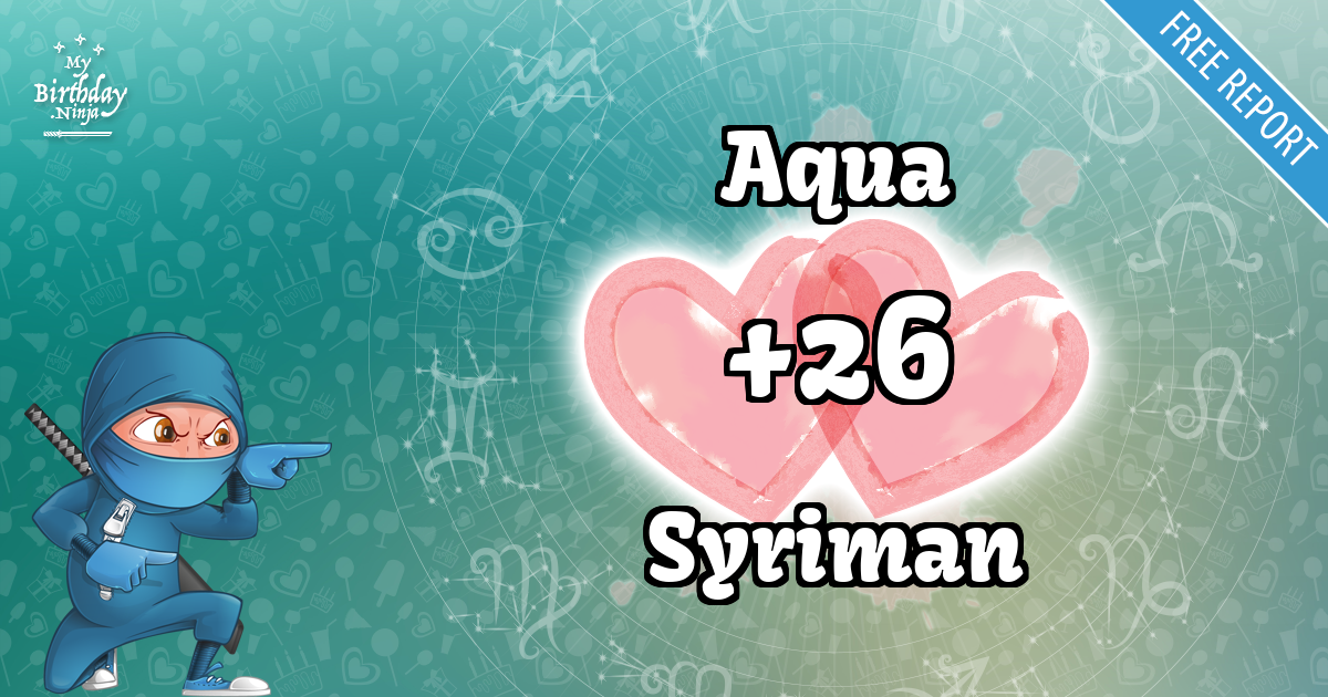 Aqua and Syriman Love Match Score