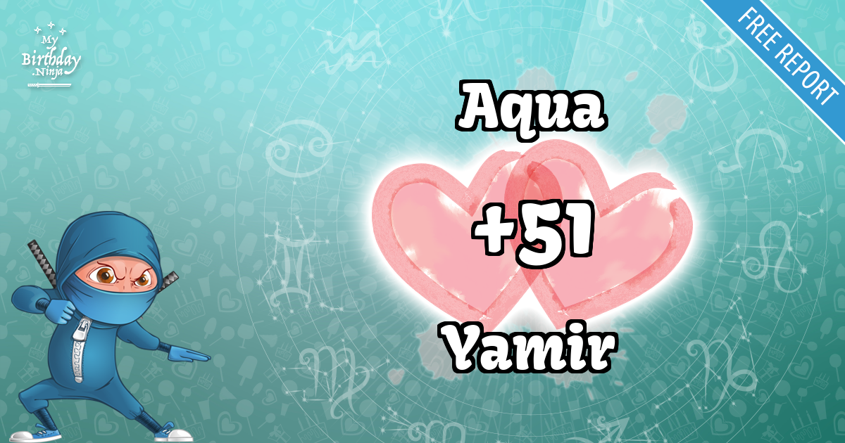 Aqua and Yamir Love Match Score