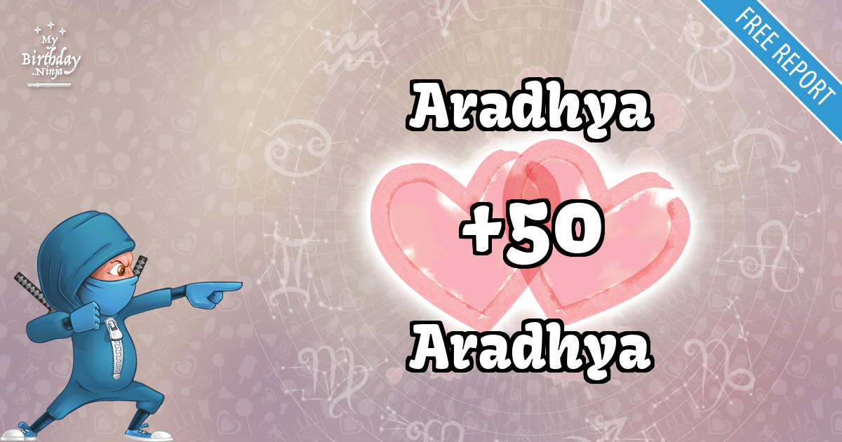 Aradhya and Aradhya Love Match Score