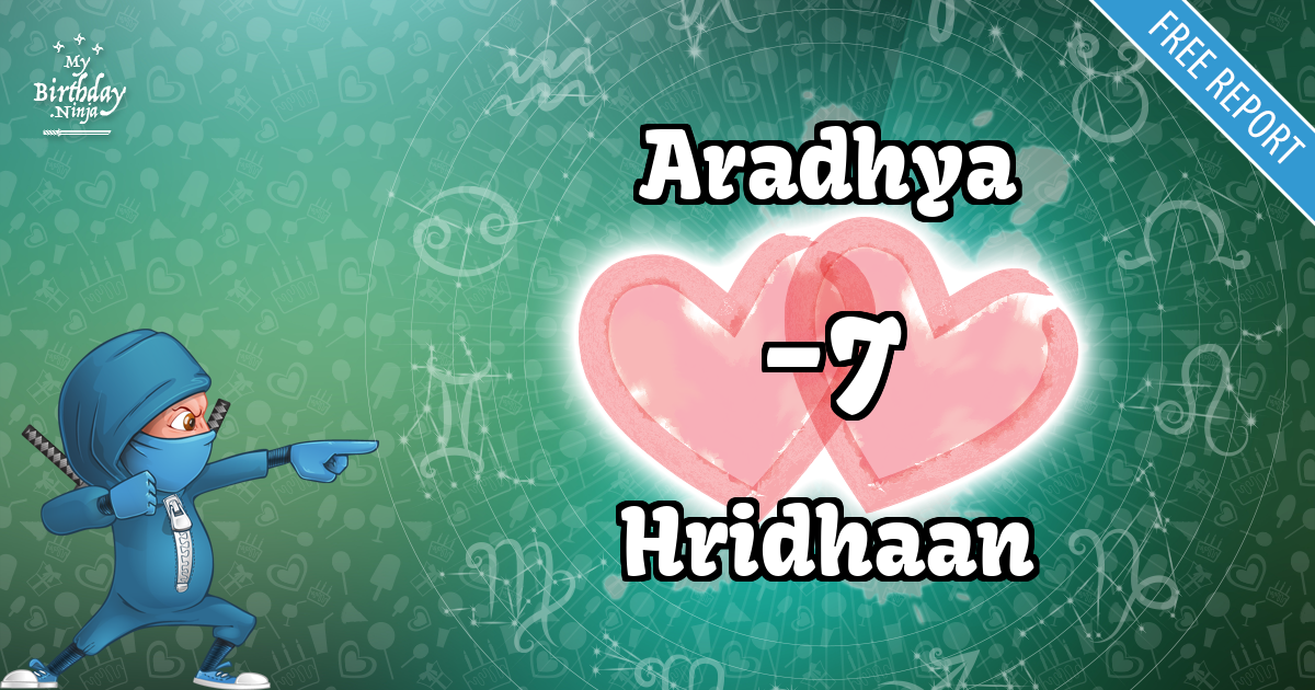 Aradhya and Hridhaan Love Match Score