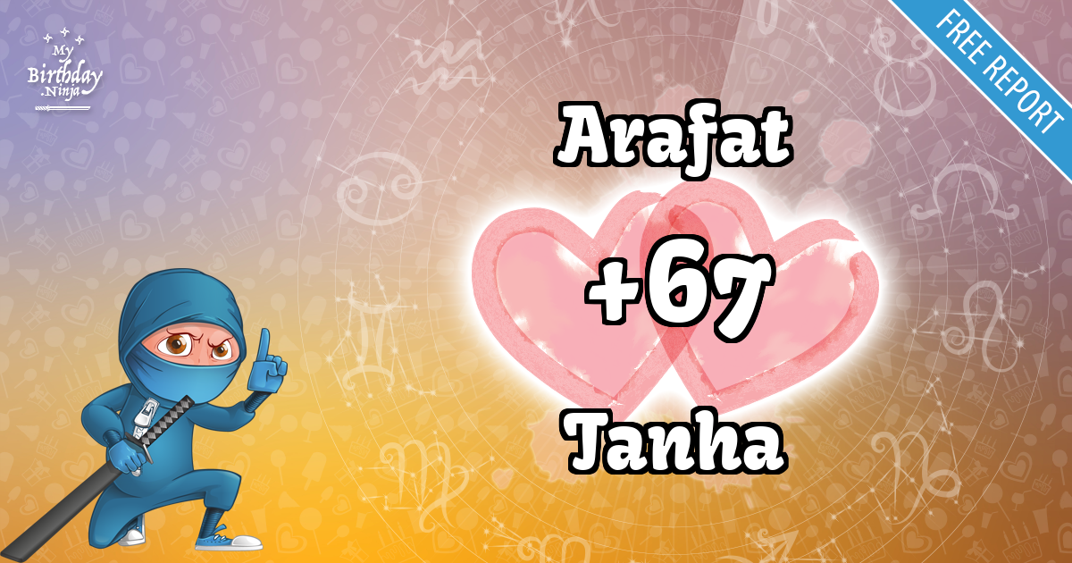 Arafat and Tanha Love Match Score