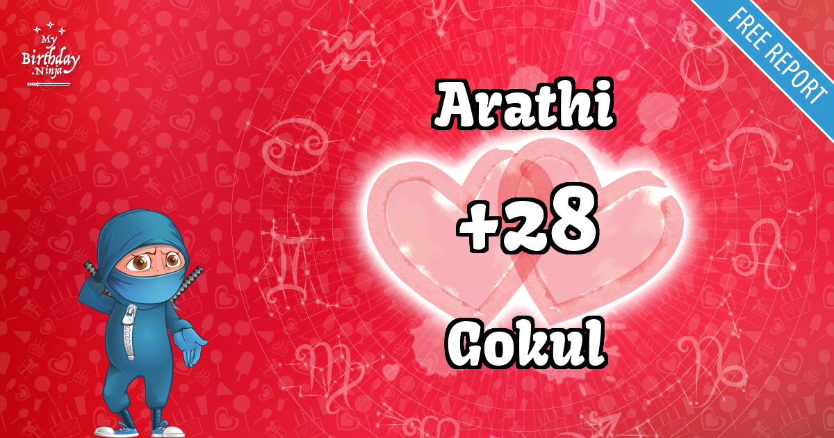 Arathi and Gokul Love Match Score