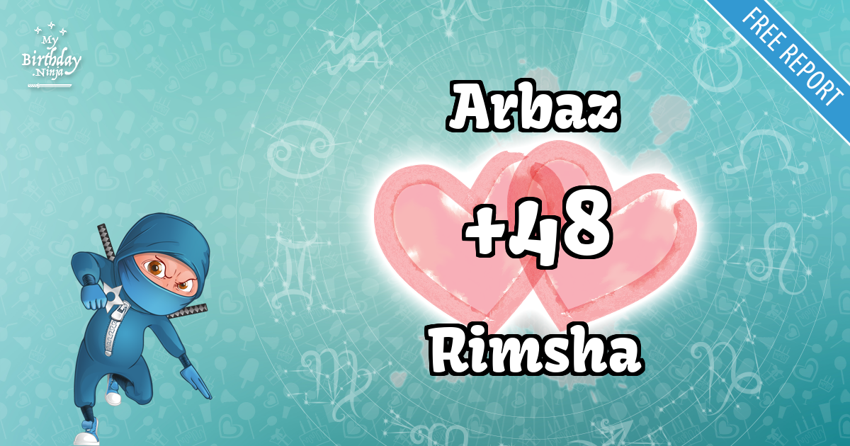 Arbaz and Rimsha Love Match Score