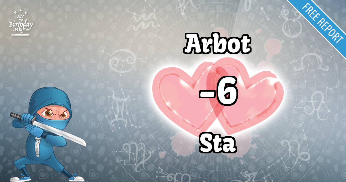 Arbot and Sta Love Match Score