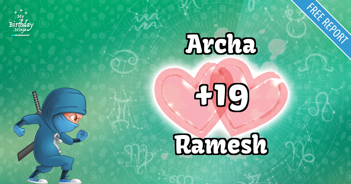 Archa and Ramesh Love Match Score