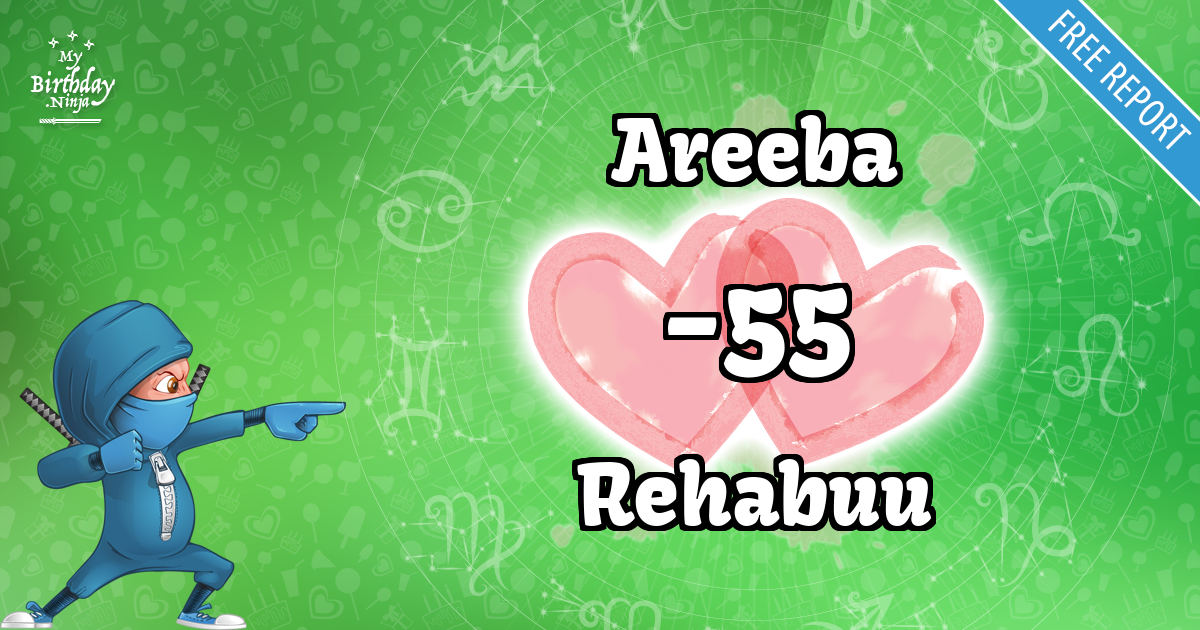 Areeba and Rehabuu Love Match Score