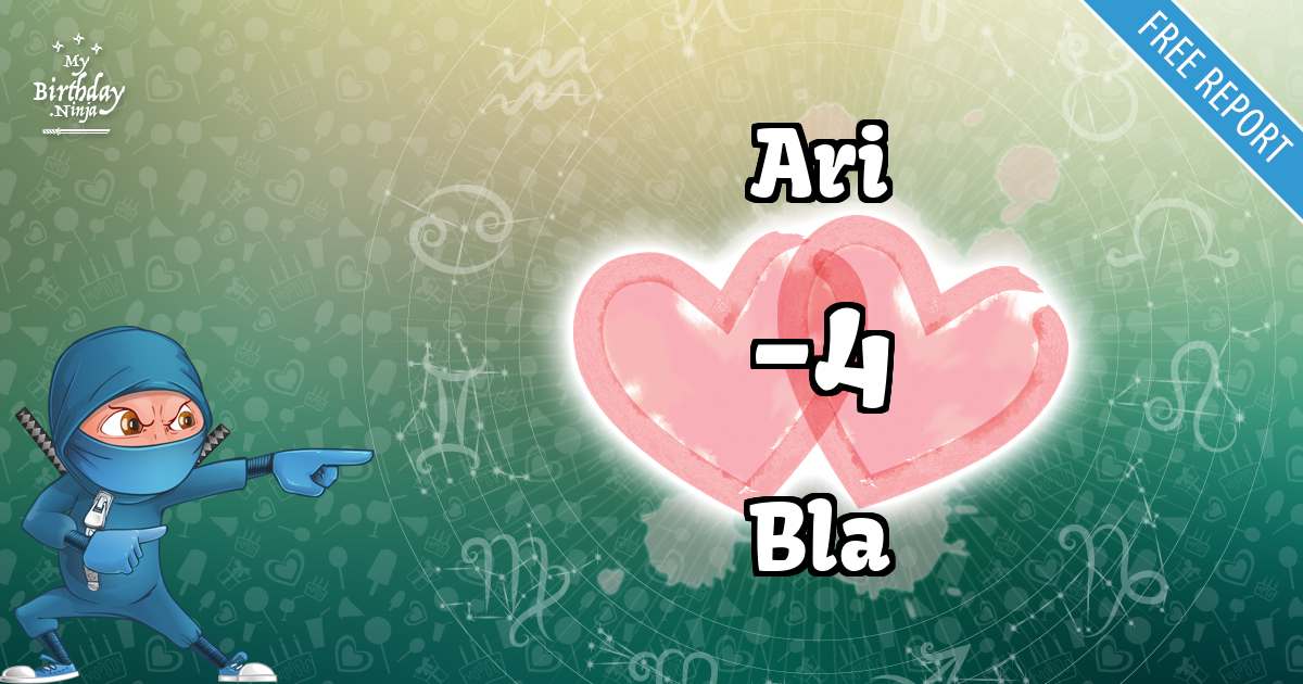 Ari and Bla Love Match Score