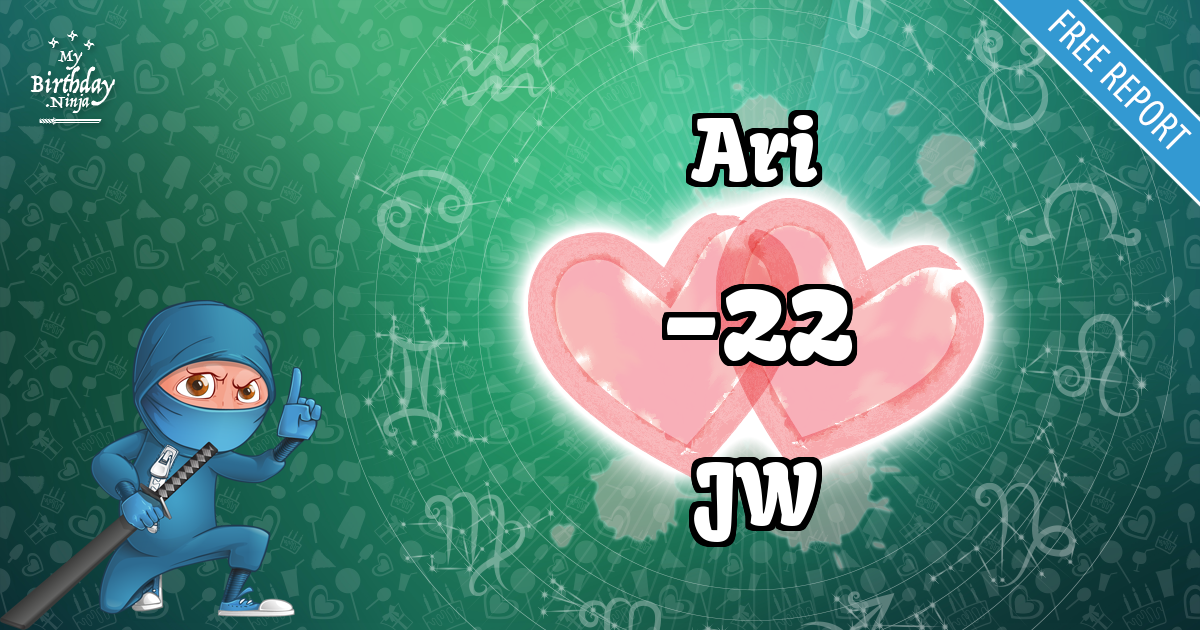 Ari and JW Love Match Score