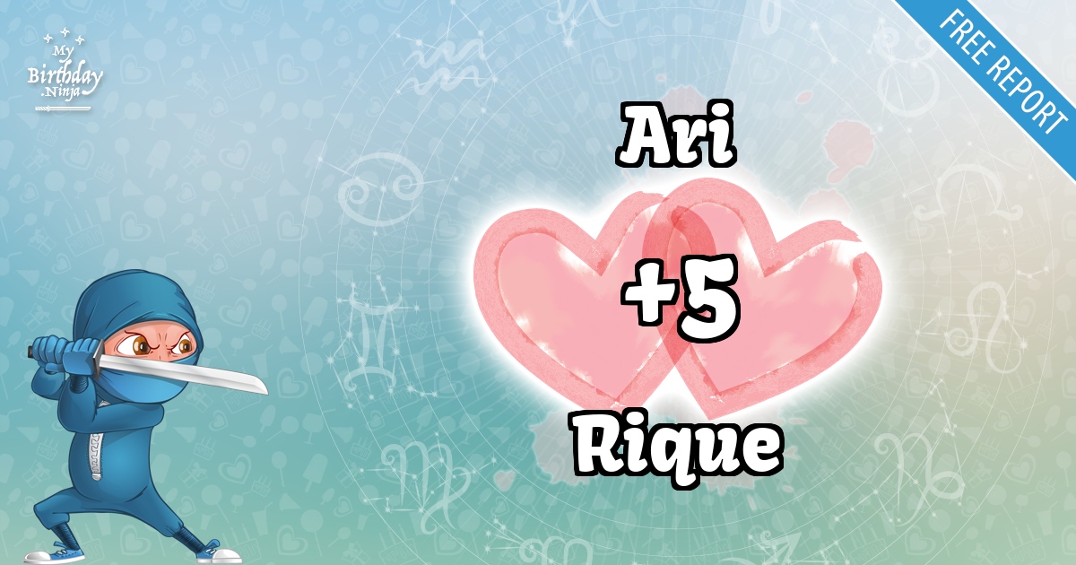 Ari and Rique Love Match Score