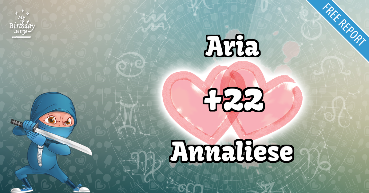 Aria and Annaliese Love Match Score