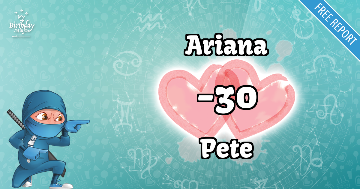 Ariana and Pete Love Match Score