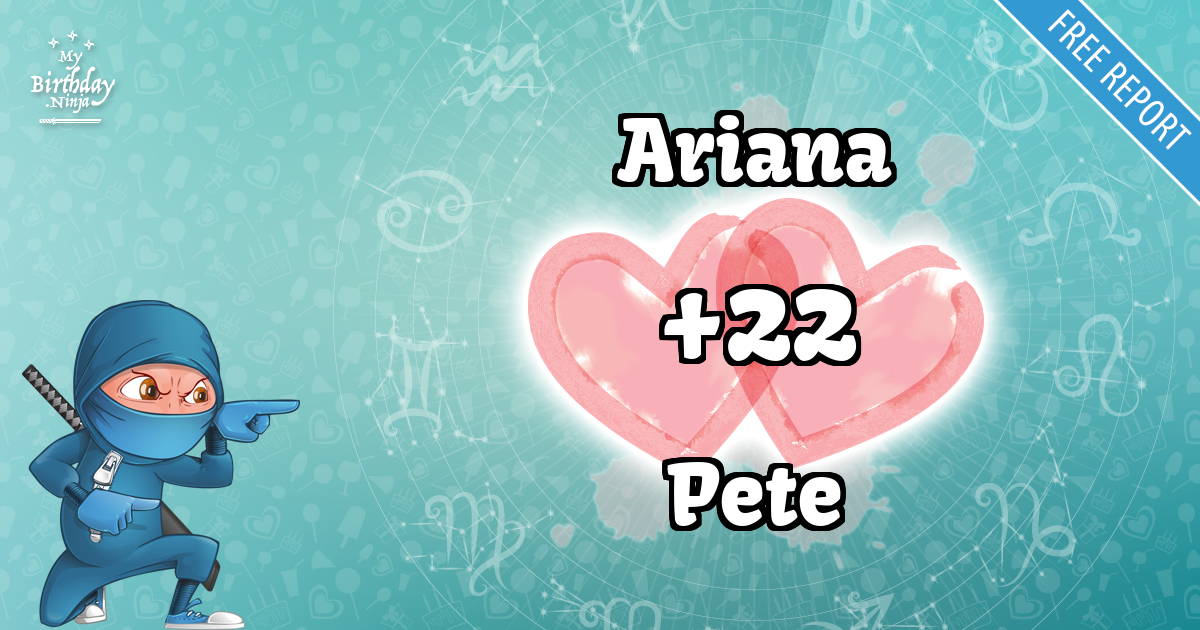 Ariana and Pete Love Match Score