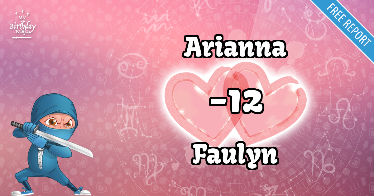 Arianna and Faulyn Love Match Score
