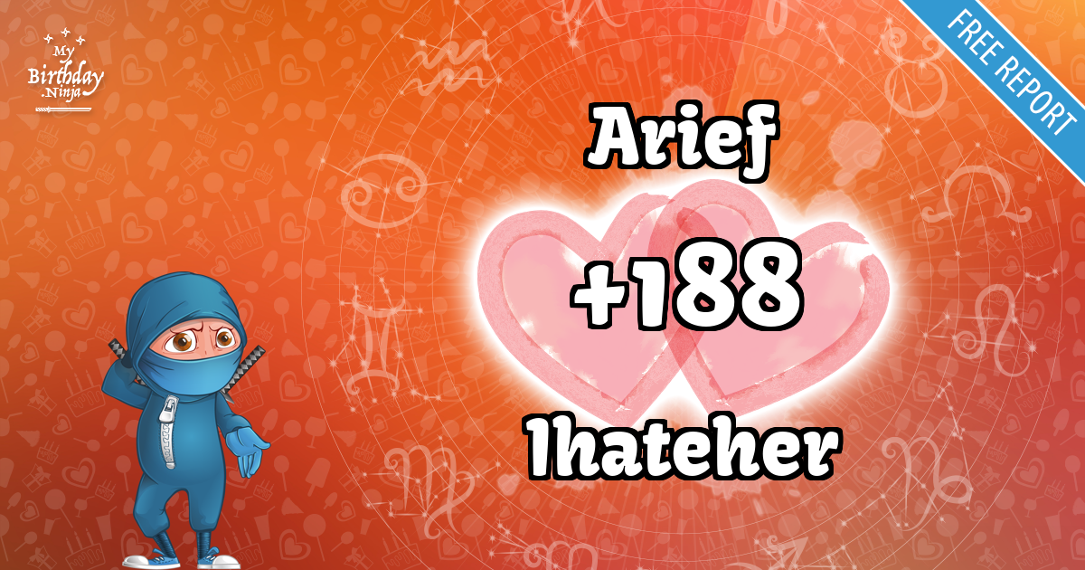 Arief and Ihateher Love Match Score