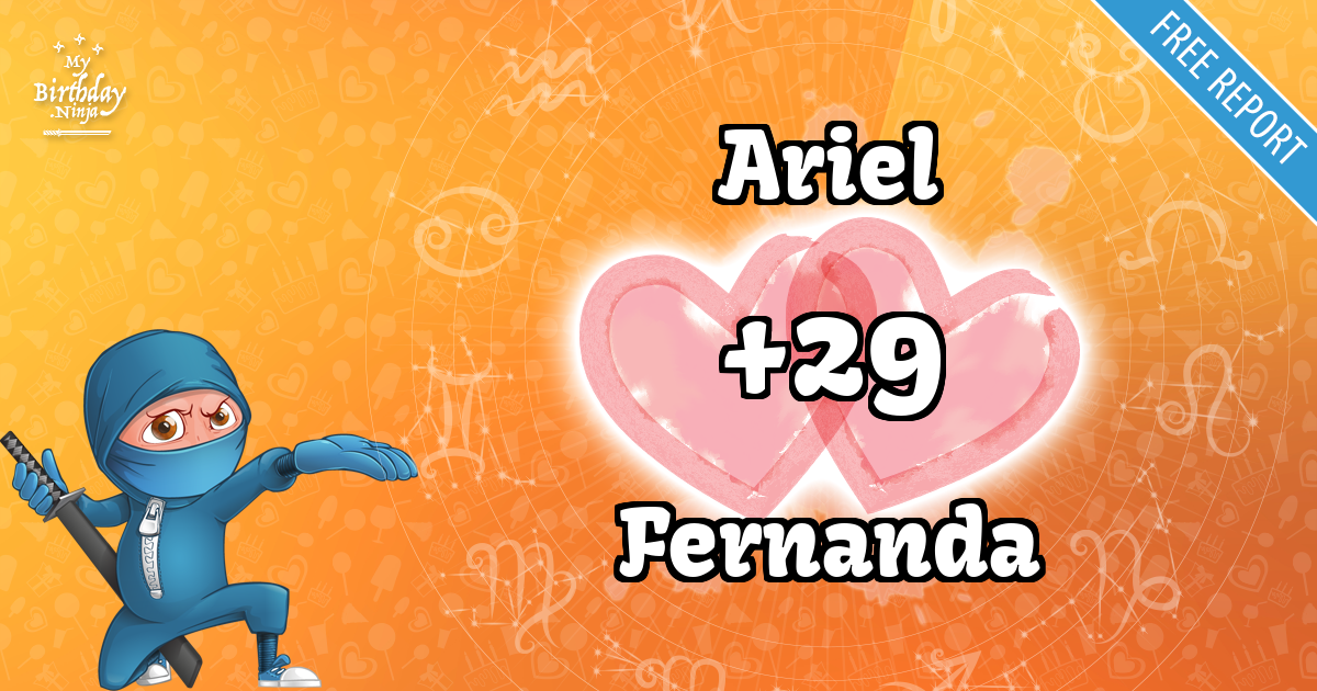 Ariel and Fernanda Love Match Score