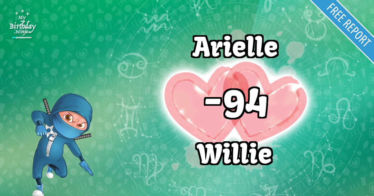 Arielle and Willie Love Match Score