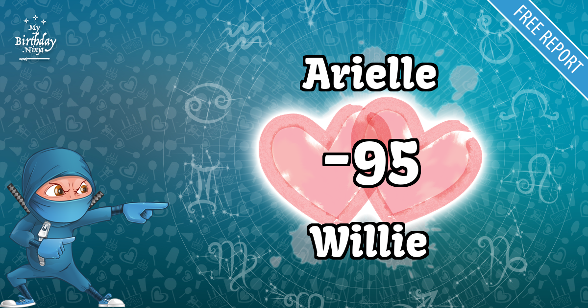 Arielle and Willie Love Match Score