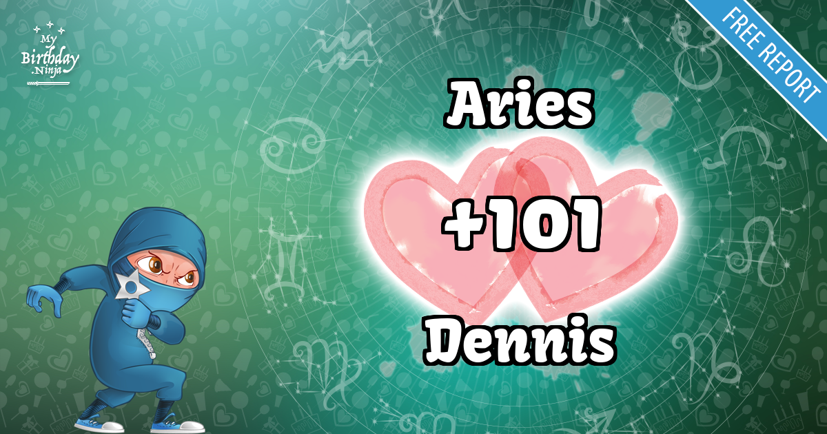 Aries and Dennis Love Match Score