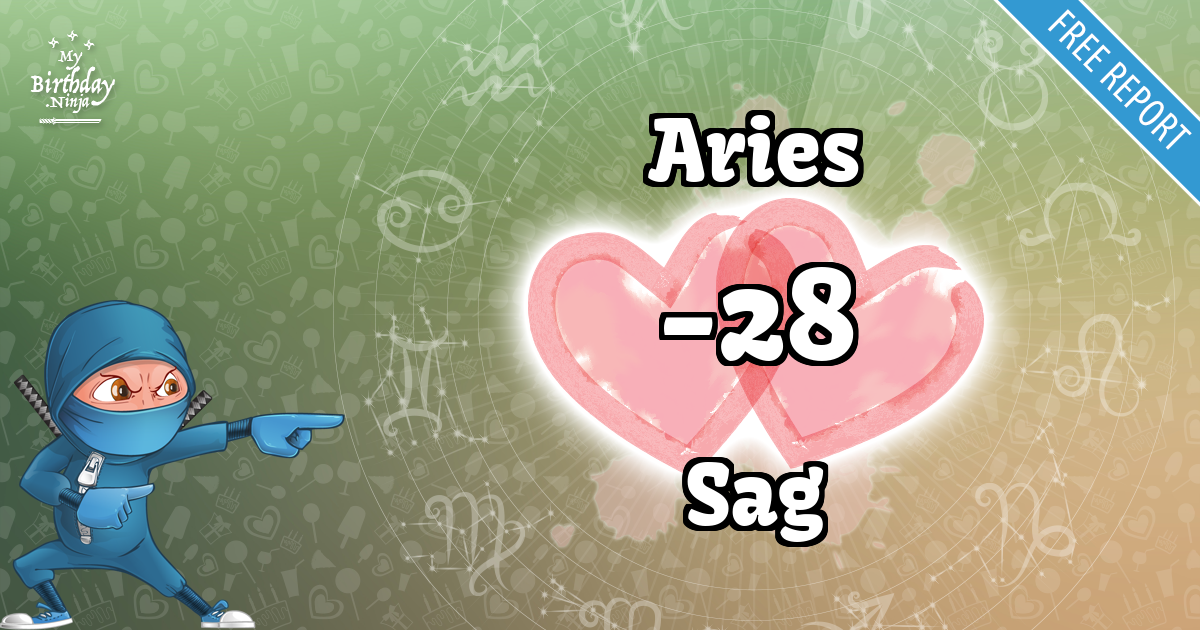 Aries and Sag Love Match Score