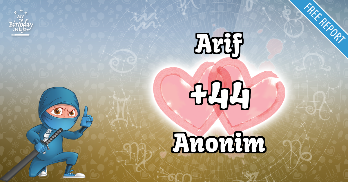 Arif and Anonim Love Match Score