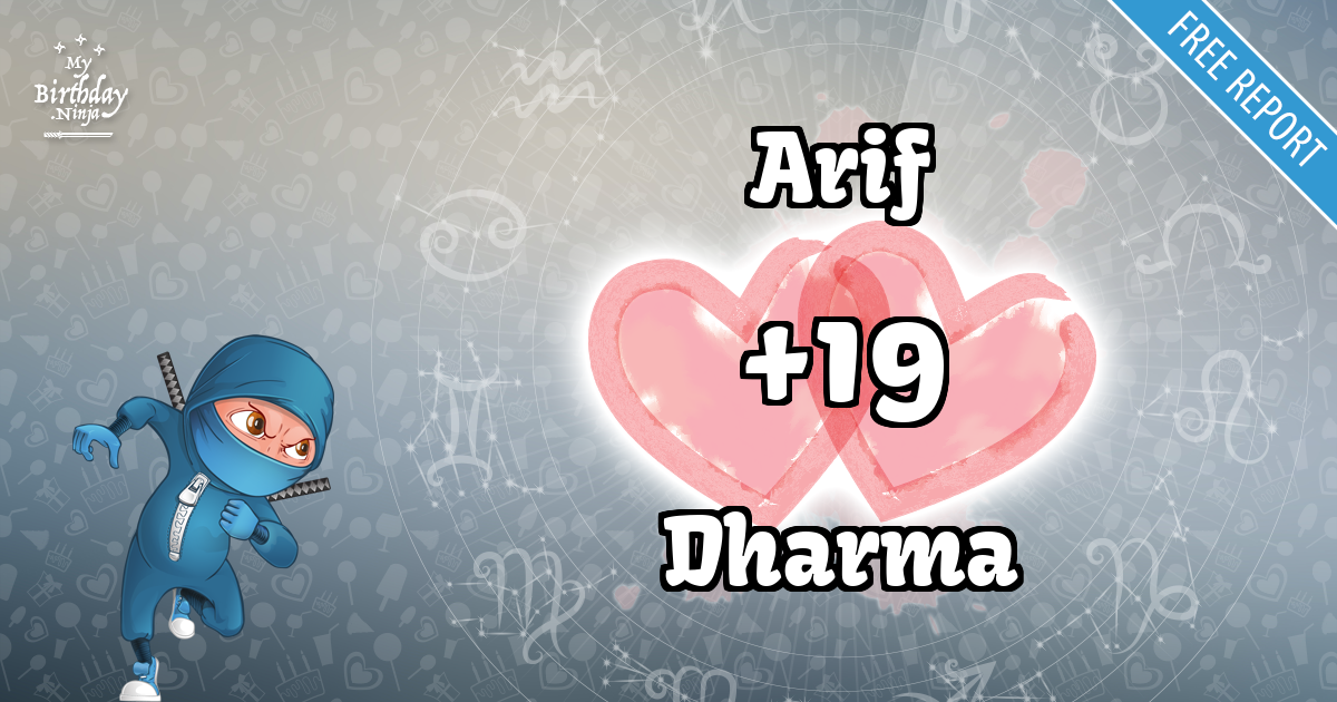 Arif and Dharma Love Match Score