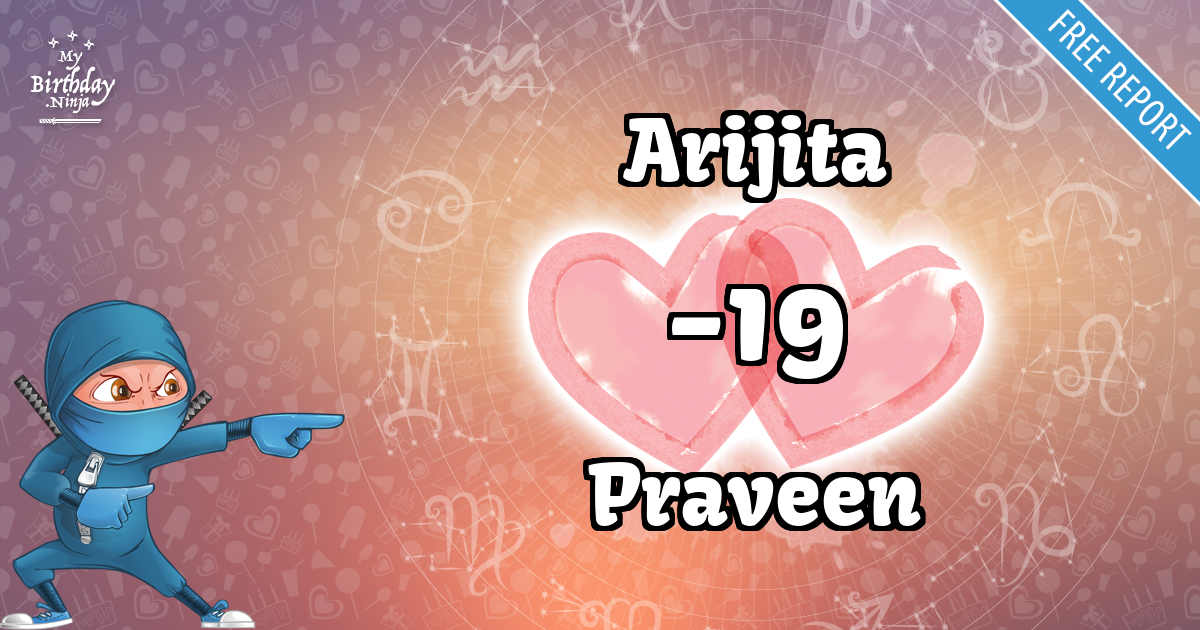 Arijita and Praveen Love Match Score
