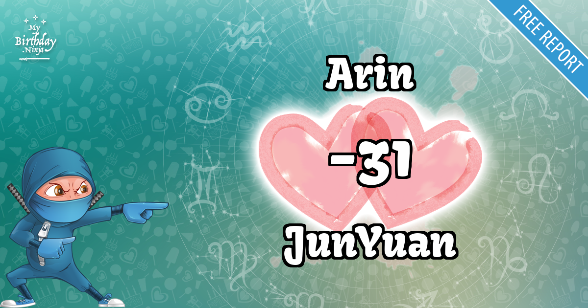 Arin and JunYuan Love Match Score
