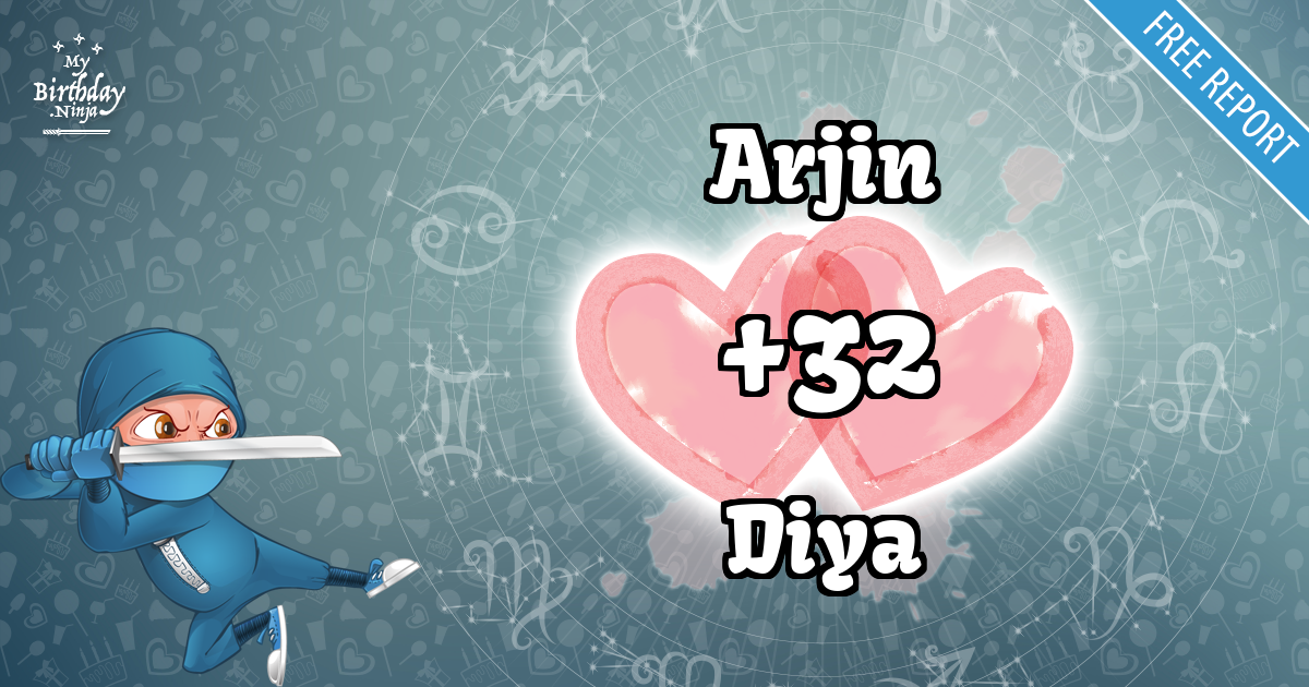Arjin and Diya Love Match Score
