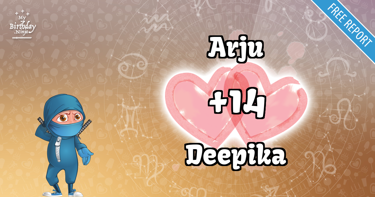 Arju and Deepika Love Match Score